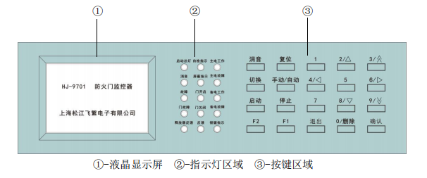 松江HJ-9701 防火門監控器接線安裝技術
